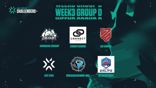 ꡼ No.004Υͥ / VALORANT񥤥٥ȡChampions TourɡWEEK335˳ϡʬȯɽ