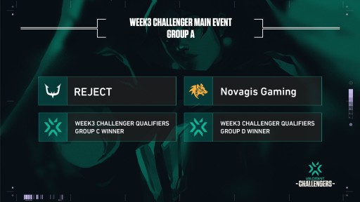 ꡼ No.006Υͥ / VALORANT񥤥٥ȡChampions TourɡWEEK335˳ϡʬȯɽ