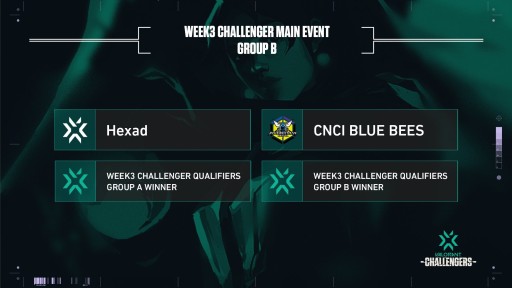 ꡼ No.007Υͥ / VALORANT񥤥٥ȡChampions TourɡWEEK335˳ϡʬȯɽ