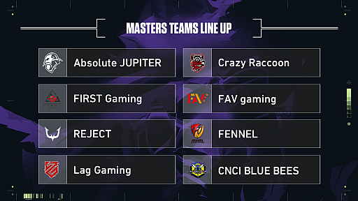 ���������꡼ No.002�Υ���ͥ������ / ��VALORANT�ס�Challenger Main Event 2/3�򾡤��夬�ä�8������ˤ��ȡ��ʥ������3��13�����鳫��