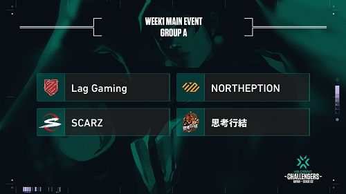 画像ギャラリー No.002のサムネイル画像 / 「2021 VALORANT Champions Tour - Challengers JAPAN Stage 2」Week 1 Main Eventのグループ組み合わせが発表