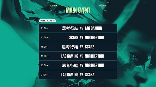 画像ギャラリー No.003のサムネイル画像 / 「2021 VALORANT Champions Tour - Challengers JAPAN Stage 2」Week 1 Main Eventのグループ組み合わせが発表