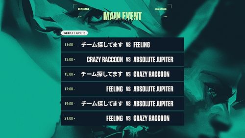 画像ギャラリー No.005のサムネイル画像 / 「2021 VALORANT Champions Tour - Challengers JAPAN Stage 2」Week 1 Main Eventのグループ組み合わせが発表
