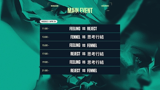 ���������꡼ No.003�Υ���ͥ������ / ��2021 VALORANT Champions Tour��Week 2 Main Event���������Ȥ߹�碌��ȯɽ