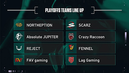 ���������꡼ No.006�Υ���ͥ������ / ��2021 VALORANT Champions Tour - Challengers JAPAN Stage 2�ס��ץ쥤���դ��Ȥ߹�碌��ȯɽ