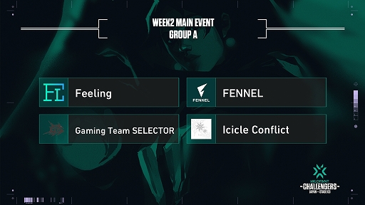 ���������꡼ No.004�Υ���ͥ������ / ��2021 VALORANT Champions Tour Stage3 - Challengers Japan�פ�WEEK2 Main Event ��7��22����23���˳���