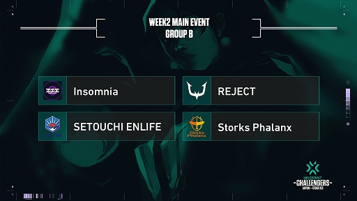 ���������꡼ No.005�Υ���ͥ������ / ��2021 VALORANT Champions Tour Stage3 - Challengers Japan�פ�WEEK2 Main Event ��7��22����23���˳���