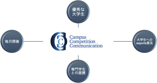 ���������꡼ No.003�Υ���ͥ������ / ����й���e���ݡ�������C.C.C.�פ���1��8��24��25���˳���