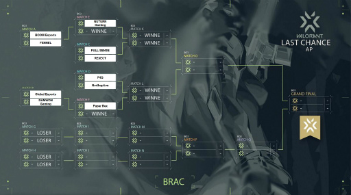 ���������꡼ No.003�Υ���ͥ������ / ��VALORANT��APAC �饹�ȥ����ͽ���Υ饤���ۿ���10��11����������