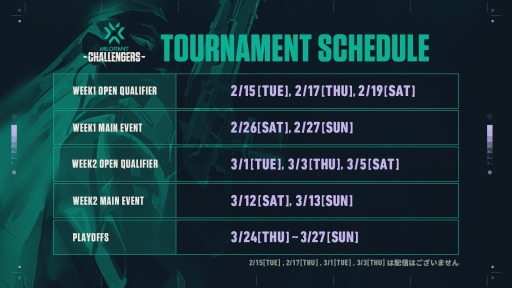 画像ギャラリー No.003のサムネイル画像 / 「VALORANT Champions Tour Challengers Japan」,Stage1のエントリーを1月24日より受付
