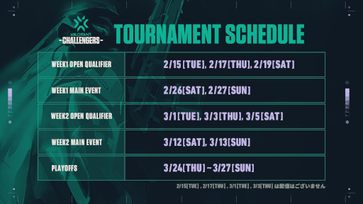 画像ギャラリー No.003のサムネイル画像 / 「2022 VALORANT Champions Tour Challengers Japan Stage1」のPlayoffsが3月24日から開催に