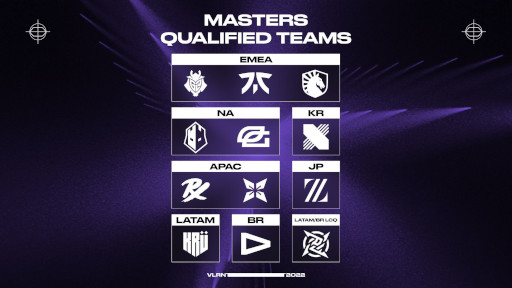 ���������꡼ No.002�Υ���ͥ������ / ��VALORANT�ס��������Masters Reykjavik�ɤ�4��10�����鳫�š�������ɽ��ZETA DIVISION