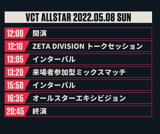 画像ギャラリー No.005のサムネイル画像 / ZETA DIVISIONが登場した「RAGE VALORANT 2022 Spring」の公式レポートが公開に