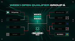 ���������꡼ No.002�Υ���ͥ������ / ��2022 VALORANT Champions Tour Challengers Japan�ס�WEEK1 Open Qualifier DAY3 - DAY4��5��14����15���˳���