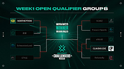 ���������꡼ No.003�Υ���ͥ������ / ��2022 VALORANT Champions Tour Challengers Japan�ס�WEEK1 Open Qualifier DAY3 - DAY4��5��14����15���˳���