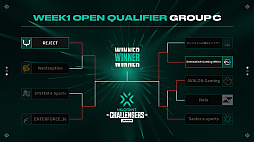 ���������꡼ No.004�Υ���ͥ������ / ��2022 VALORANT Champions Tour Challengers Japan�ס�WEEK1 Open Qualifier DAY3 - DAY4��5��14����15���˳���