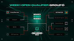 ���������꡼ No.005�Υ���ͥ������ / ��2022 VALORANT Champions Tour Challengers Japan�ס�WEEK1 Open Qualifier DAY3 - DAY4��5��14����15���˳���