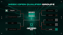 ���������꡼ No.007�Υ���ͥ������ / ��2022 VALORANT Champions Tour Challengers Japan�ס�WEEK1 Open Qualifier DAY3 - DAY4��5��14����15���˳���