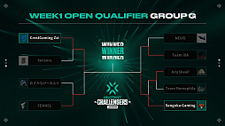 ���������꡼ No.008�Υ���ͥ������ / ��2022 VALORANT Champions Tour Challengers Japan�ס�WEEK1 Open Qualifier DAY3 - DAY4��5��14����15���˳���