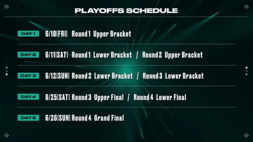 ���������꡼ No.005�Υ���ͥ������ / ��2022 VALORANT Champions Tour  Challengers Japan Stage2��Playoff Finals�Υ����å����䥹�����塼�뤬������