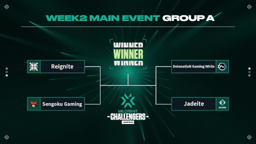 画像ギャラリー No.003のサムネイル画像 / 「2022 VALORANT Champions Tour Challengers Japan Stage2」,WEEK2 Main Eventを6月4日と5日に開催