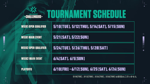 画像ギャラリー No.004のサムネイル画像 / 「2022 VALORANT Champions Tour Challengers Japan Stage2」,WEEK2 Main Eventを6月4日と5日に開催