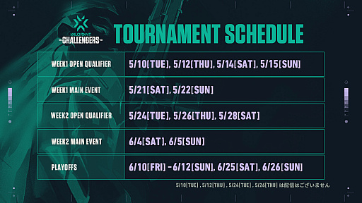 ���������꡼ No.010�Υ���ͥ������ / ��2022 VALORANT Champions Tour Challengers Japan Stage2�ס�Playoffs��6��10���˳���