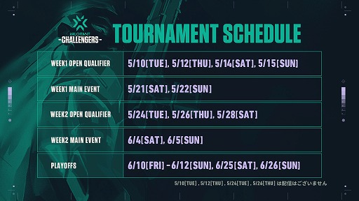 画像ギャラリー No.009のサムネイル画像 / 「VALORANT」の大会,VCT Playoff FinalsにCrazy Raccoon,NORTHEPTION,ZETA DIVISIONが出場へ