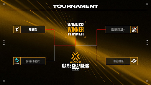 画像ギャラリー No.005のサムネイル画像 / 「VALORANT」,日本初の公式女性大会の初代王者はFENNELに決定。東アジア大会への出場権を獲得