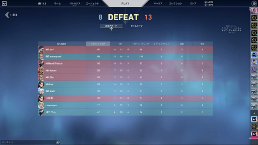 画像ギャラリー No.005のサムネイル画像 / 女性限定eスポーツイベント「CYNTHIA」初のVALORANT大会決勝戦レポートを公開