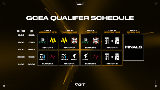 画像ギャラリー No.002のサムネイル画像 / 「2022 VALORANT Game Changers East Asia Qualifier」,トーナメントとスケジュールを発表