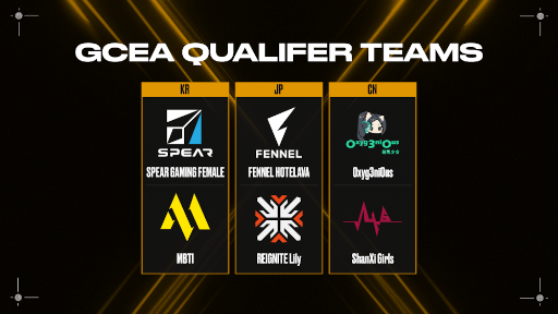 画像ギャラリー No.004のサムネイル画像 / 「2022 VALORANT Game Changers East Asia Qualifier」,トーナメントとスケジュールを発表