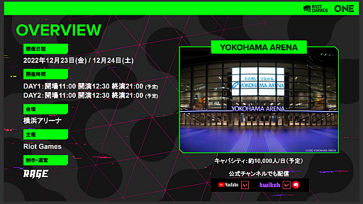 画像ギャラリー No.010のサムネイル画像 / 「VALORANT」と「LoL」をフィーチャーしたハイブリッドイベント「Riot Games ONE」が11月にスタート。12月には横浜アリーナ開催も