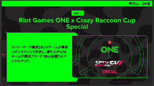 画像ギャラリー No.011のサムネイル画像 / 「VALORANT」と「LoL」をフィーチャーしたハイブリッドイベント「Riot Games ONE」が11月にスタート。12月には横浜アリーナ開催も