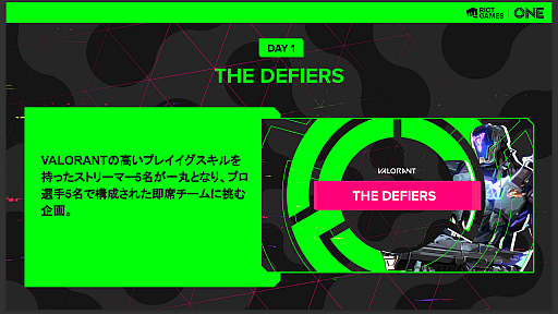 画像ギャラリー No.013のサムネイル画像 / 「VALORANT」と「LoL」をフィーチャーしたハイブリッドイベント「Riot Games ONE」が11月にスタート。12月には横浜アリーナ開催も