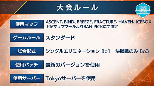 画像ギャラリー No.002のサムネイル画像 / 「VALORANT」日本最強高校生チームは九州・沖縄エリア“そるじーふぁみりー”に決定。NASEF MAJOR VALORANT 2022 決勝トーナメントレポート