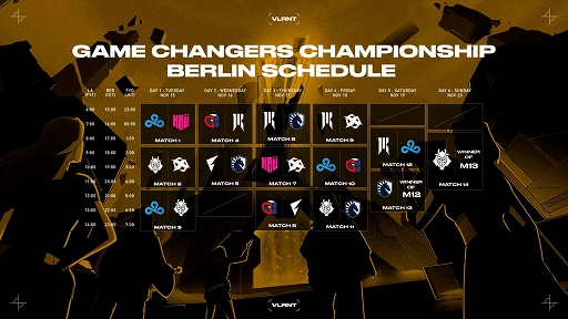 ���������꡼ No.004�Υ���ͥ������ / ��VALORANT�׽�������θ�����񡤽���������Ԥϡ�G2 Gozen�ɤ�