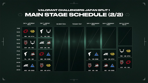 画像集 No.004のサムネイル画像 / 「VALORANT」の大会“VALORANT Challengers Japan 2023 Split 1 Main Stage”，1月28日に開幕。初戦は11：00に配信開始