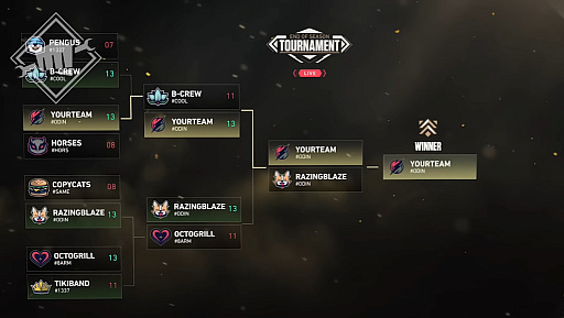 画像ギャラリー No.003のサムネイル画像 / 「VALORANT」,チームベースの新たなコンペティティブシステム「VALORANT Premier」のβテスト実施を発表