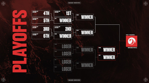 ���������꡼ No.002�Υ���ͥ������ / �饤���åȥ����ॺ����VALORANT�׸����꡼����VCT PACIFIC�ɤΥȡ��ʥ��Ⱦܺ٤�ȯɽ