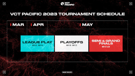 ���������꡼ No.003�Υ���ͥ������ / �饤���åȥ����ॺ����VALORANT�׸����꡼����VCT PACIFIC�ɤΥȡ��ʥ��Ⱦܺ٤�ȯɽ