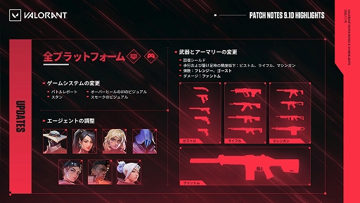 ���������꡼ No.002�Υ���ͥ������ / ��VALORANT�ס����������ΥС������9.10�Υѥå��Ρ��Ȥ�����������ե������������μ��β��ʤ�7�ͤΥ���������Ȥ˥Х��Ĵ��