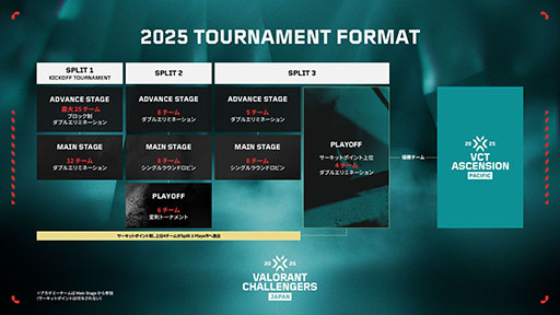 ���������꡼ No.002�Υ���ͥ������ / ���ܥƥ�Ӥ�����Ʋ�ģ٥�ǥ����ѡ��ȥʡ�������VALORANT�׸������ο�������񱿱ĥѡ��ȥʡ��˷���