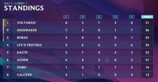 ꡼ No.002 | ֥ե ƥפ辡ȡʥȤɽΡȷ꤬͡ʽ