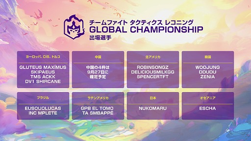 ꡼ No.002 | TFTפȡʥȡTFT : Reckoning Championshipɤ101鳫