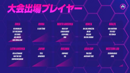 ꡼ No.002 | TFTGizmos  Gadgets Championshipפ429˳롣ͥԤˤϽͥȥե£