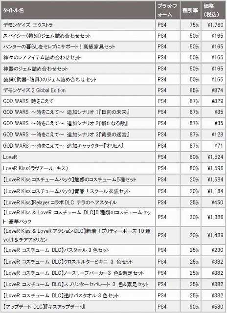 ꡼ No.003 | ܥåSRPGRelayer ǥץߥ२ǥפ72󥪥դˡɥ饬ߥॹPS StoreǺ90󥪥ե򳫺