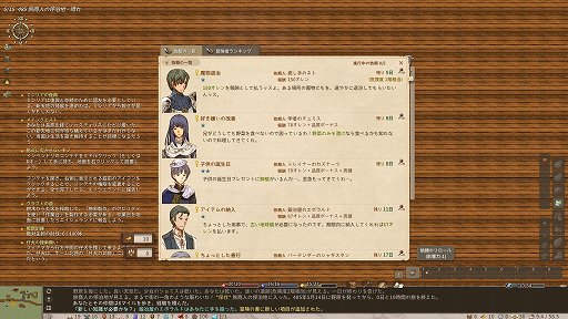 ꡼ No.015Υͥ / ǼͳRPGElinפΥ꡼Ĥ˻Ϥޤ롣Elonaװʾˤ롤㤯Ԥ