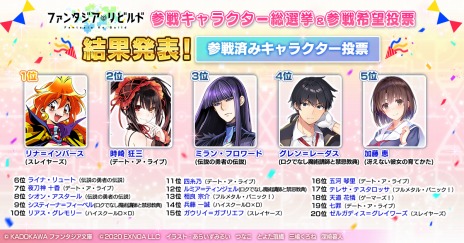 ꡼ No.002Υͥ / ֥ե󥿥ӥɡפΥӥ1217˷ꡣ省˾ɼڡη̤