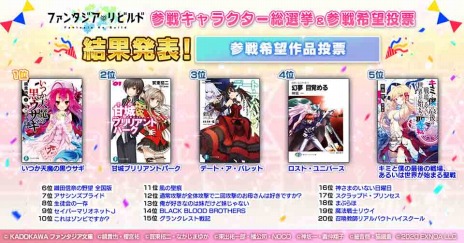 ꡼ No.004Υͥ / ֥ե󥿥ӥɡפΥӥ1217˷ꡣ省˾ɼڡη̤